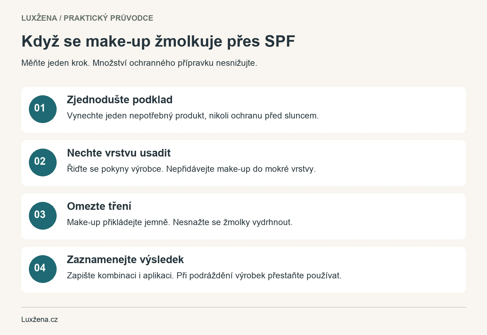 Čtyři kroky při žmolkování make-upu: zjednodušení podkladu, usazení vrstvy, omezení tření a záznam výsledku